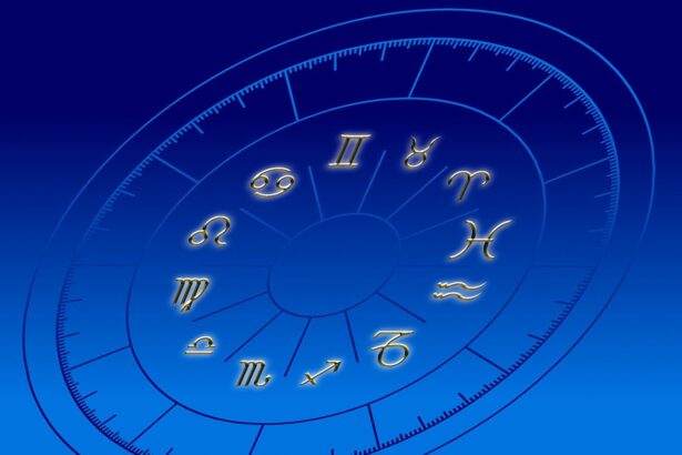 Horoscope Star Signs For Today