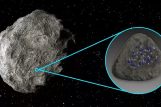 Astronomers discovered water on an asteroid for the first time