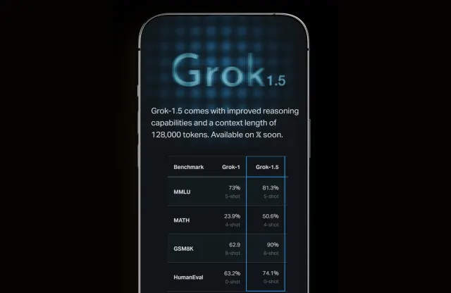 Grok xAI latest version can process images